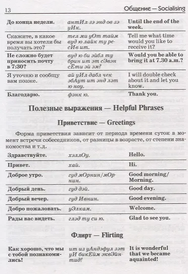 Английский для туристов. Тренажер для путешественников - фото 6