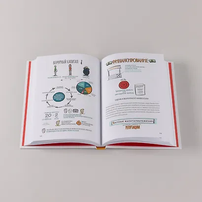 MBA в картинках: Два года бизнес-школы в одной книге - фото 7