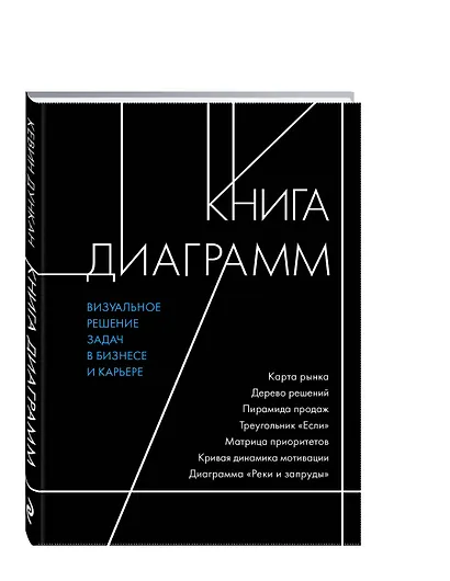 Книга диаграмм. Визуальное решение задач в бизнесе и карьере - фото 3