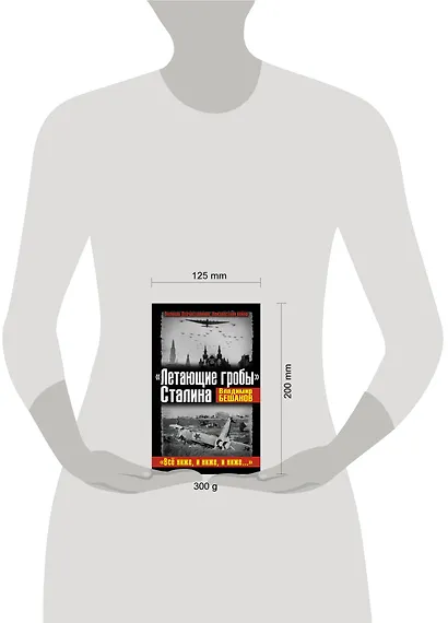 "Летающие гробы" Сталина. "Всё ниже, и ниже, и ниже..." - фото 3
