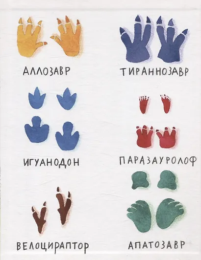 Имя динозавра. - фото 14