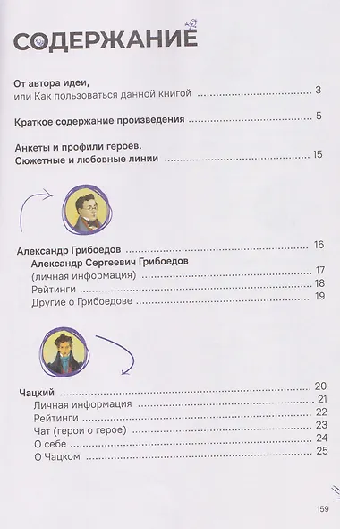 Горе от ума. Полное и краткое содержание. Анкеты и профили героев. Сюжетные и любовные линии - фото 7