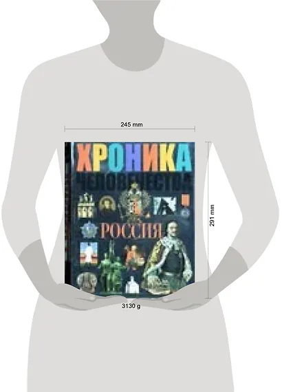 Хроника человечества: Россия - фото 2