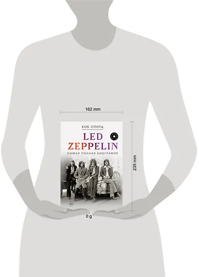 LED ZEPPELIN. Самая полная биография - фото 9