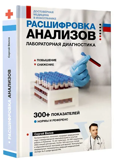 Расшифровка анализов: лабораторная диагностика - фото 3