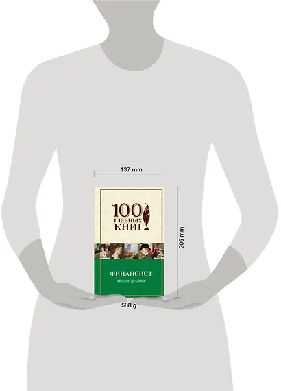 Финансист : роман - фото 4