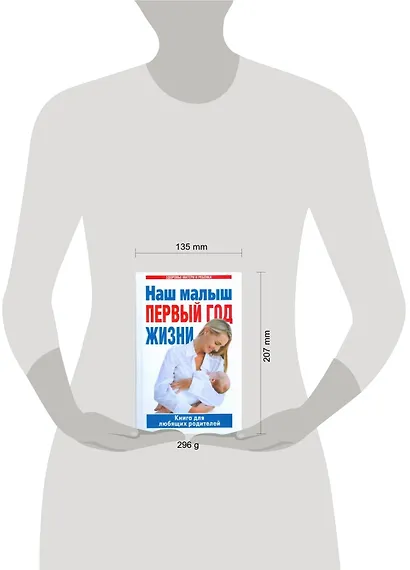 Наш малыш-первый год жизни. Книга для любящих родителей - фото 2