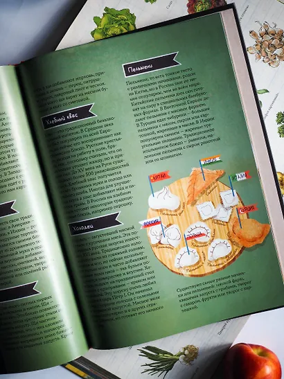 Сахарная голова на десерт. История еды с древнейших времен до наших дней - фото 9