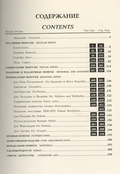 Монеты России. 1700-1917. Приложение к базовому каталогу (редакция 14) - фото 2