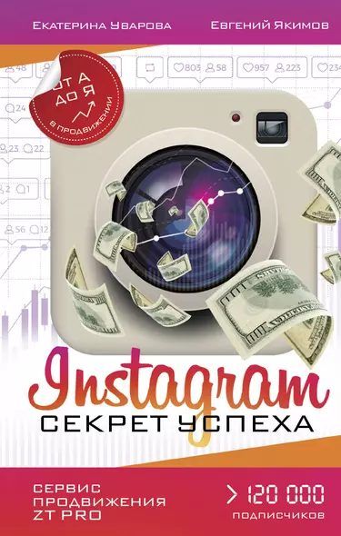 Instagram. Секрет успеха ZT PRO. От А до Я в продвижении - фото 1