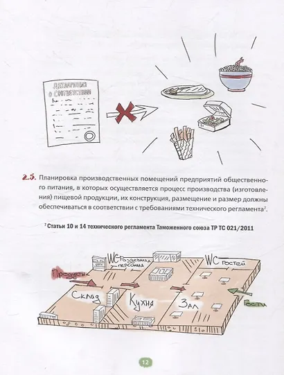 Безопасный ресторан 2.0. Новые санитарные правила в картинках - фото 5