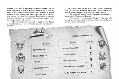 Секретная школа драконов. Книга 3. Возвращение седьмого клана - фото 3