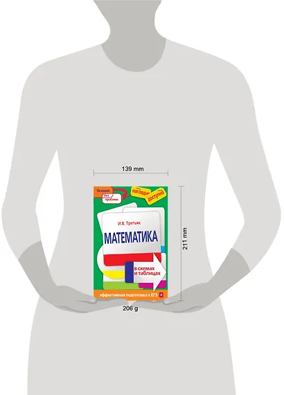 Математика в схемах и таблицах - фото 4