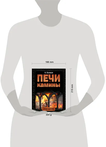 Печи и камины - фото 3