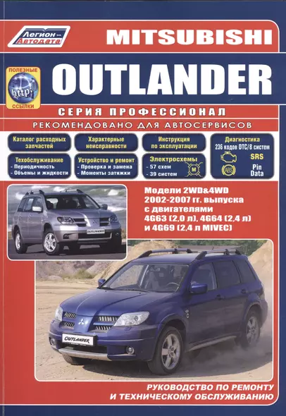 Mitsubishi Outlander. Модели 2WD&4WD 2002-2007 гг. Руководство по ремонту и техническому обслуживанию - фото 1