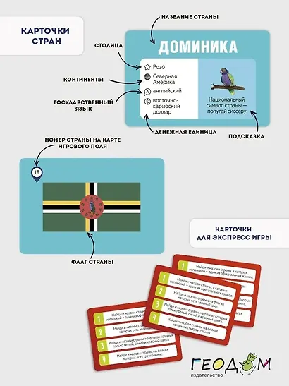 Настольная игра (4 в 1) "Мегафлагомания", 200 карточек - фото 5
