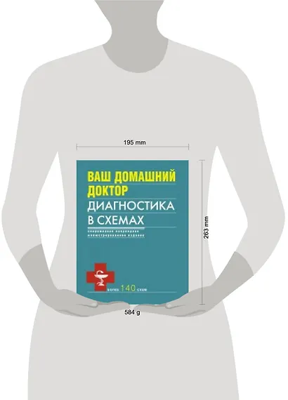 Ваш домашний доктор : диагностика в схемах - фото 3