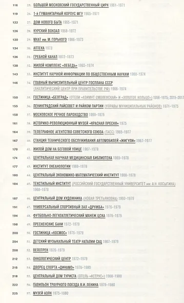 Москва. Архитектура советского модернизма 1955-1991. Справочник-путеводитель - фото 3