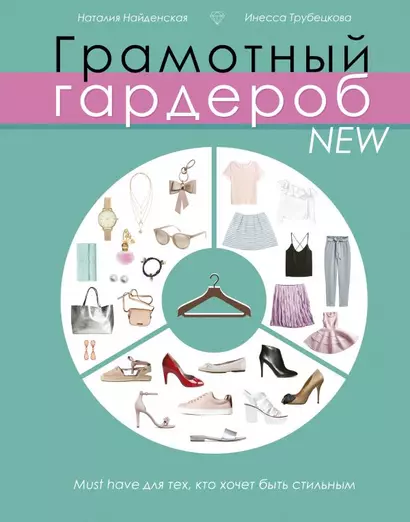 Грамотный гардероб NEW: must have для тех, кто хочет быть стильным - фото 1