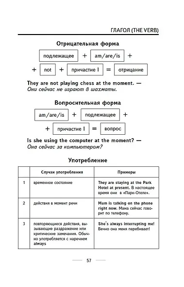 Английский язык. Весь курс. 5-7 классы - фото 5