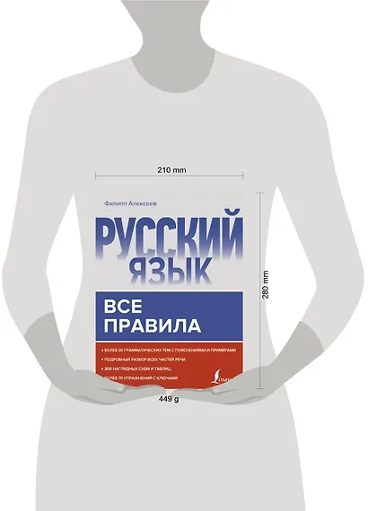 Русский язык. Все правила - фото 3