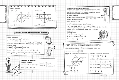 Математика. 5-11 классы. Справочник в наглядных конспектах - фото 9
