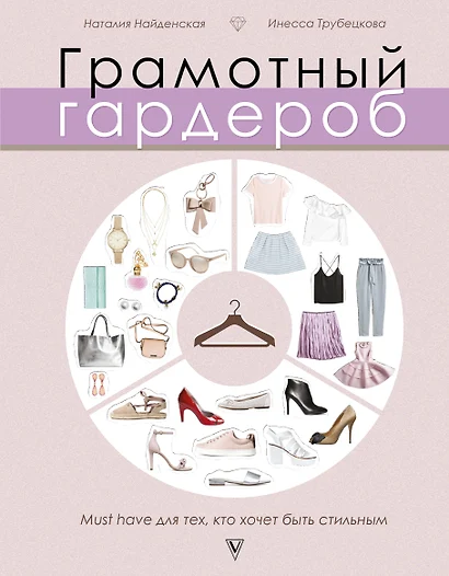 Грамотный гардероб: must have для тех, кто хочет быть стильным - фото 1