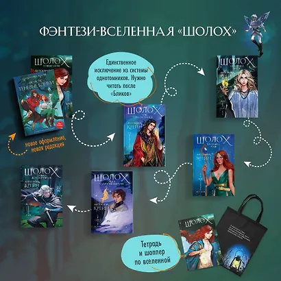 Шолох. Долина Колокольчиков - фото 7