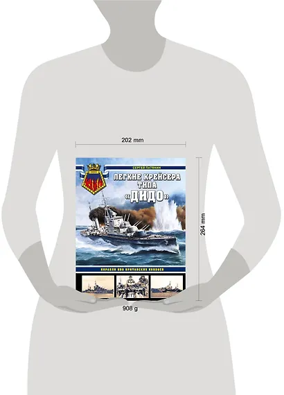 Легкие крейсера типа «Дидо». Корабли ПВО британских конвоев - фото 4