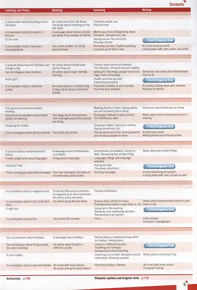 Empower. Elementary. A2. Students Book - фото 5