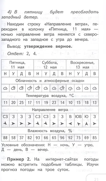 Окружающий мир. 3-4 классы. Справочник. ФГОС 2021 - фото 4