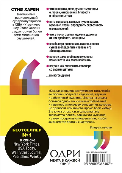Поступай как женщина, думай как мужчина. Почему мужчины любят, но не женятся, и другие секреты сильного пола - фото 2