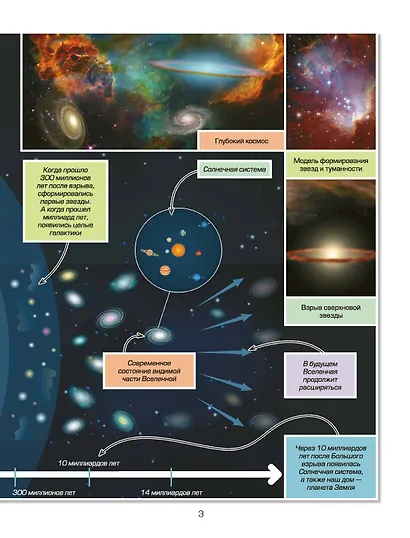 Детская энциклопедия для мальчиков в 3000 иллюстраций, которые можно рассматривать целый год - фото 8