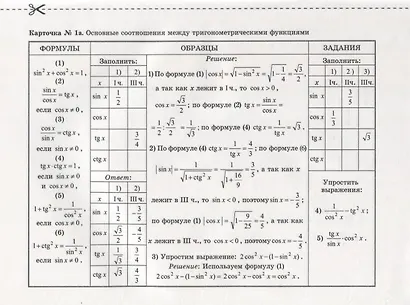 Карточки для коррекции знаний. Алгебра. 10-11 классы - фото 2