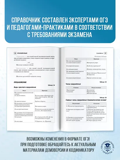 ОГЭ. Русский язык и Математика. Полный курс в таблицах и схемах для подготовки к ОГЭ - фото 5