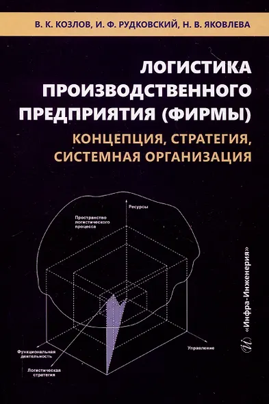 Логистика производственного предприятия (фирмы): концепция, стратегия, системная организация - фото 1