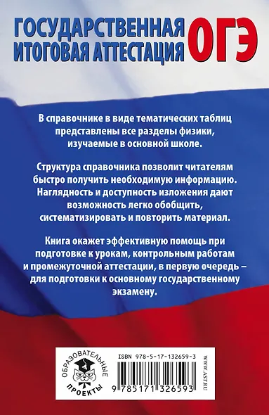 Физика в таблицах и схемах для подготовки к ОГЭ - фото 2