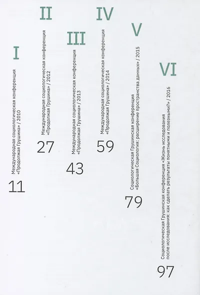 Тезисы Международной Грушинской социологической конференции 2020-2021 - фото 2