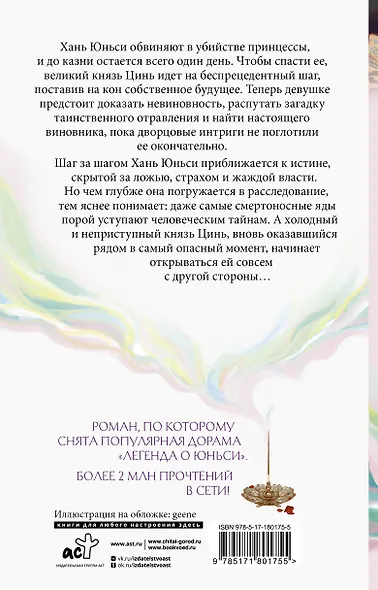 Гениальная жена по ядам: Легенда о Юньси. Книга 3 - фото 2