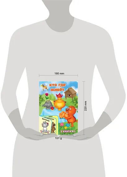 Кто где живёт - фото 3