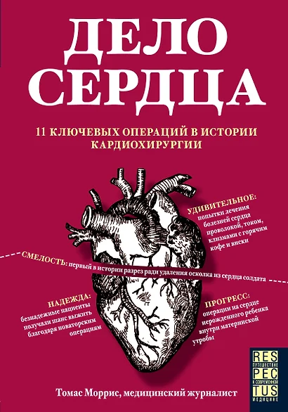 Дело сердца. 11 ключевых операций в истории кардиохирургии - фото 1