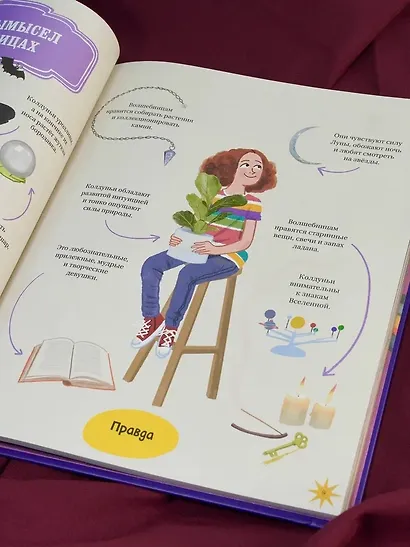 Настольная книга магии для юных волшебниц - фото 12