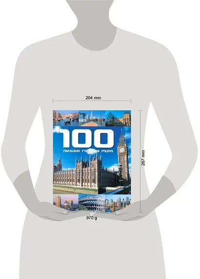 100 лучших городов мира - фото 2