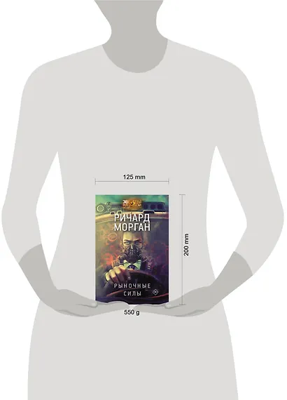 Рыночные силы - фото 3