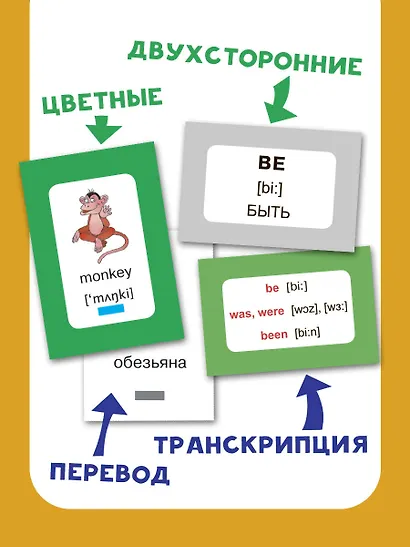 300 первых английских слов. Набор карточек для детей - фото 5