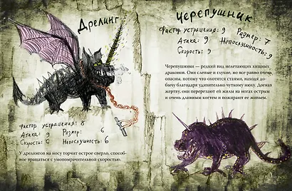 Как приручить дракона. Неполная книга драконов - фото 5