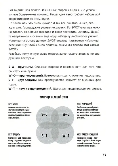 Открываем ресторан - фото 4