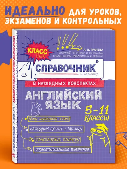 Английский язык. 5-11 классы. Справочник в наглядных конспектах - фото 4