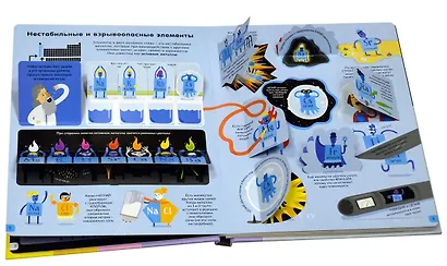 Открой тайны. Занимательная химия - фото 3