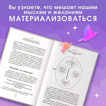 Как материализовать мысли. Инструкция к реальности - фото 5